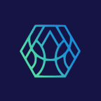 Anebulo Pharmaceuticals, Inc. Share Price